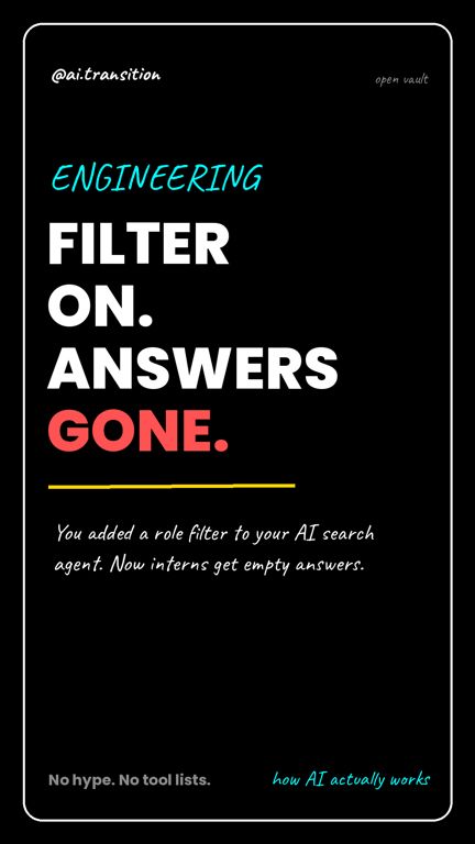 Reel cover: Filter on. Answers gone.
